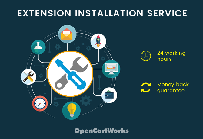 OpenCart Extension Installation Service